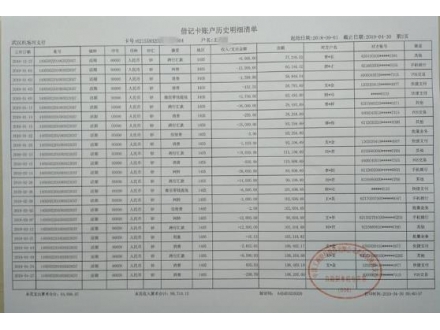 郑州个人流水制作案例