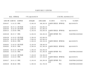 郑州银行工资流水制作